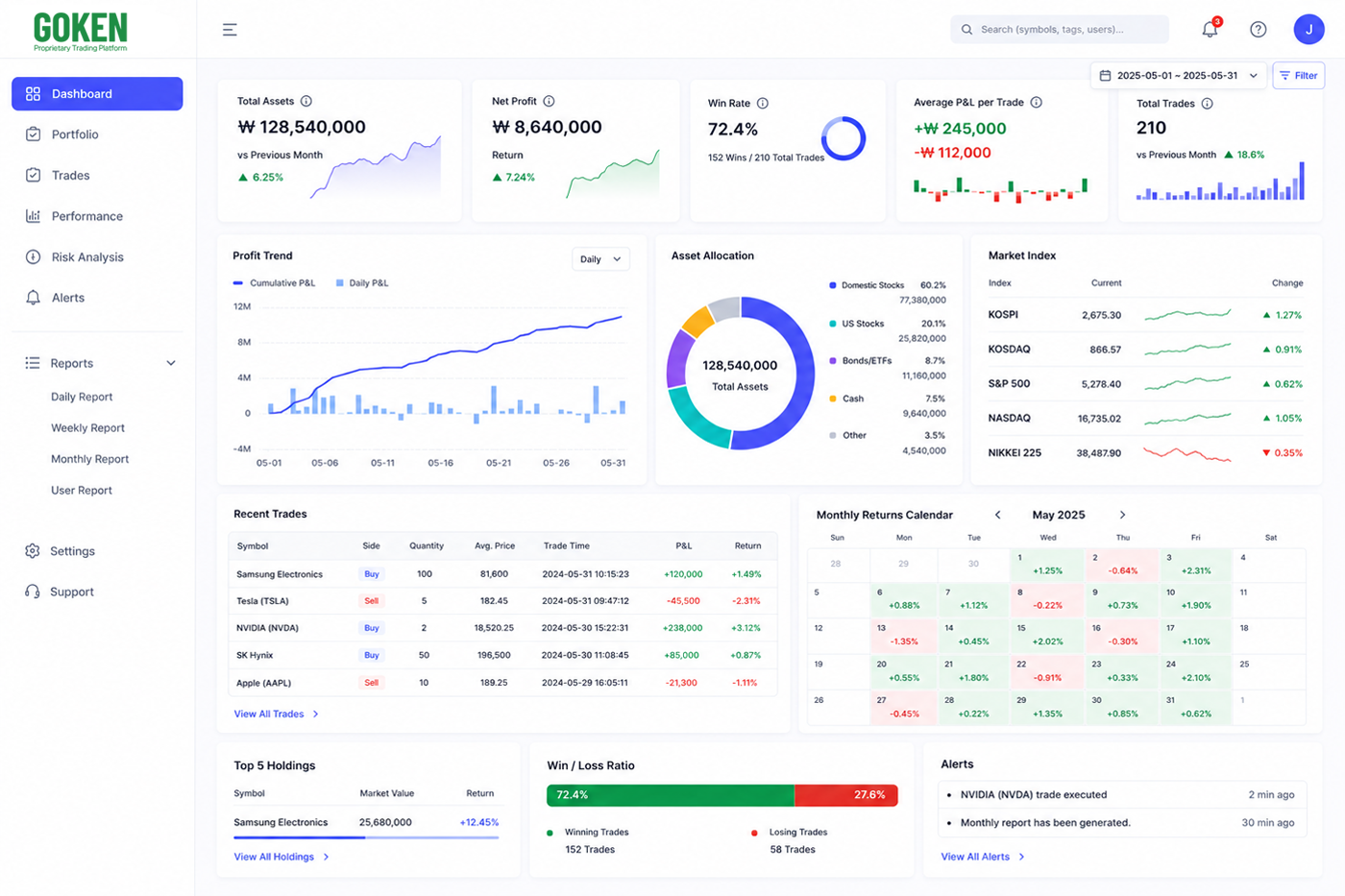 Dashboard Preview